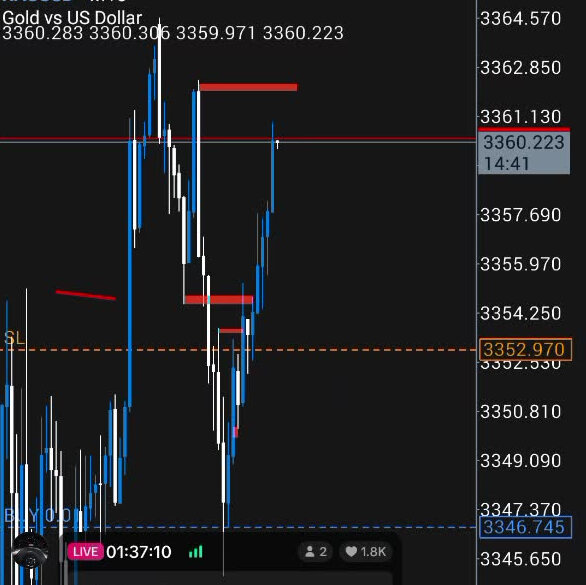 ёэщжёэщнёэщдёэщоёэщо Fx Kriss Mds Is Live Tiktok Live